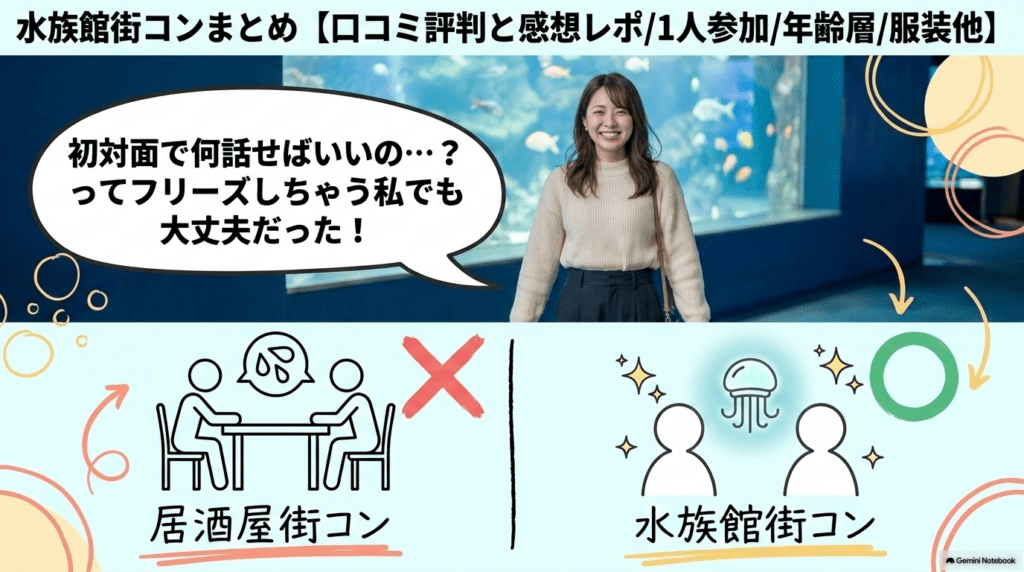 婚活恋活部【攻略ブログ】 | 水族館街コンまとめ【口コミ評判と感想レポ/1人参加/年齢層/服装他】