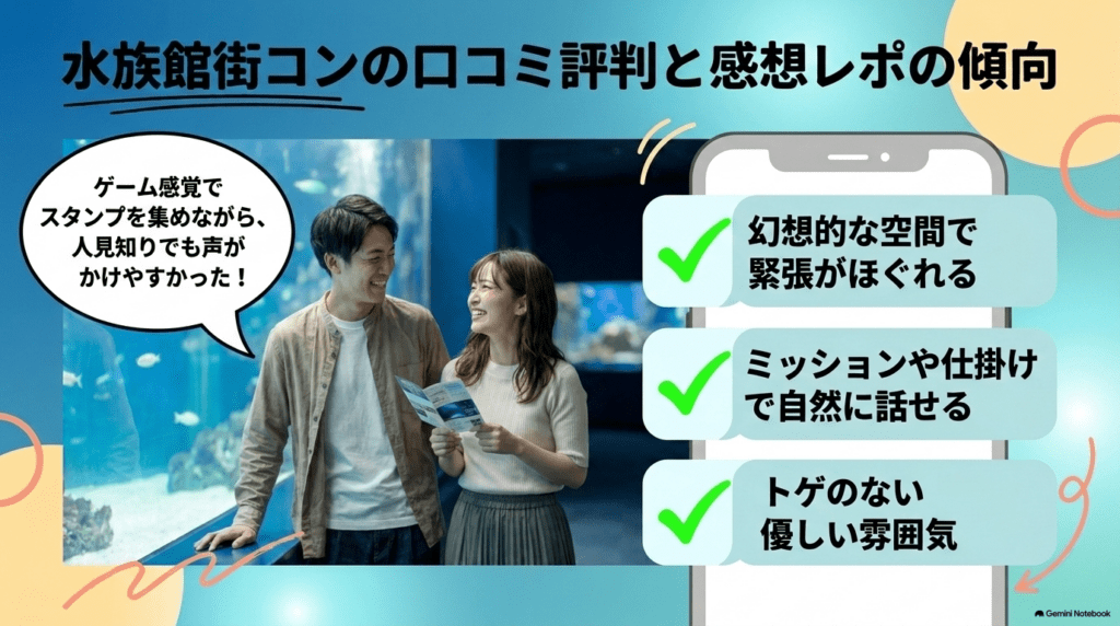 婚活恋活部【攻略ブログ】 | 水族館街コンまとめ【口コミ評判と感想レポ/1人参加/年齢層/服装他】